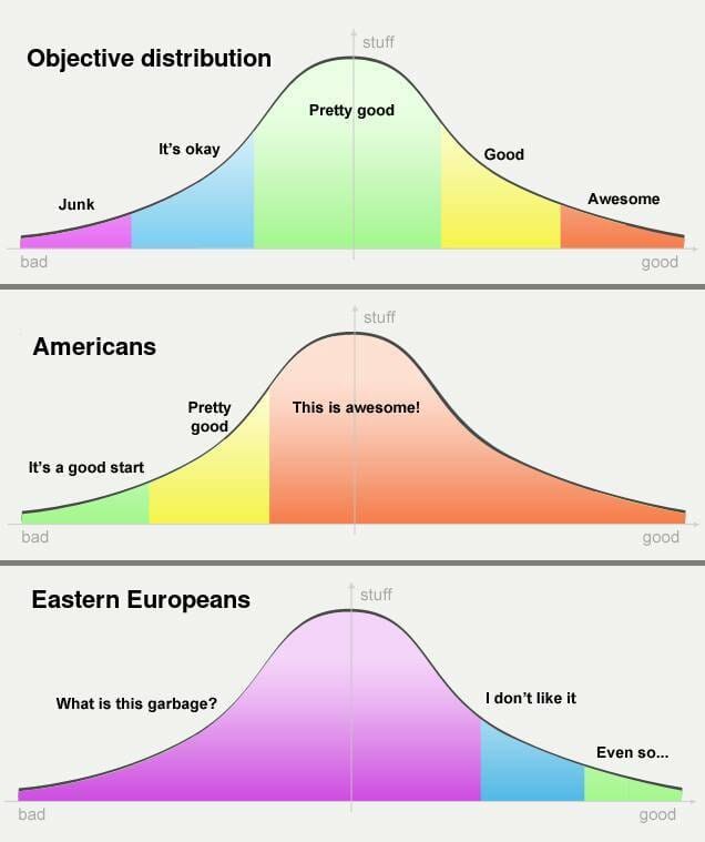 quality-continuum.jpg